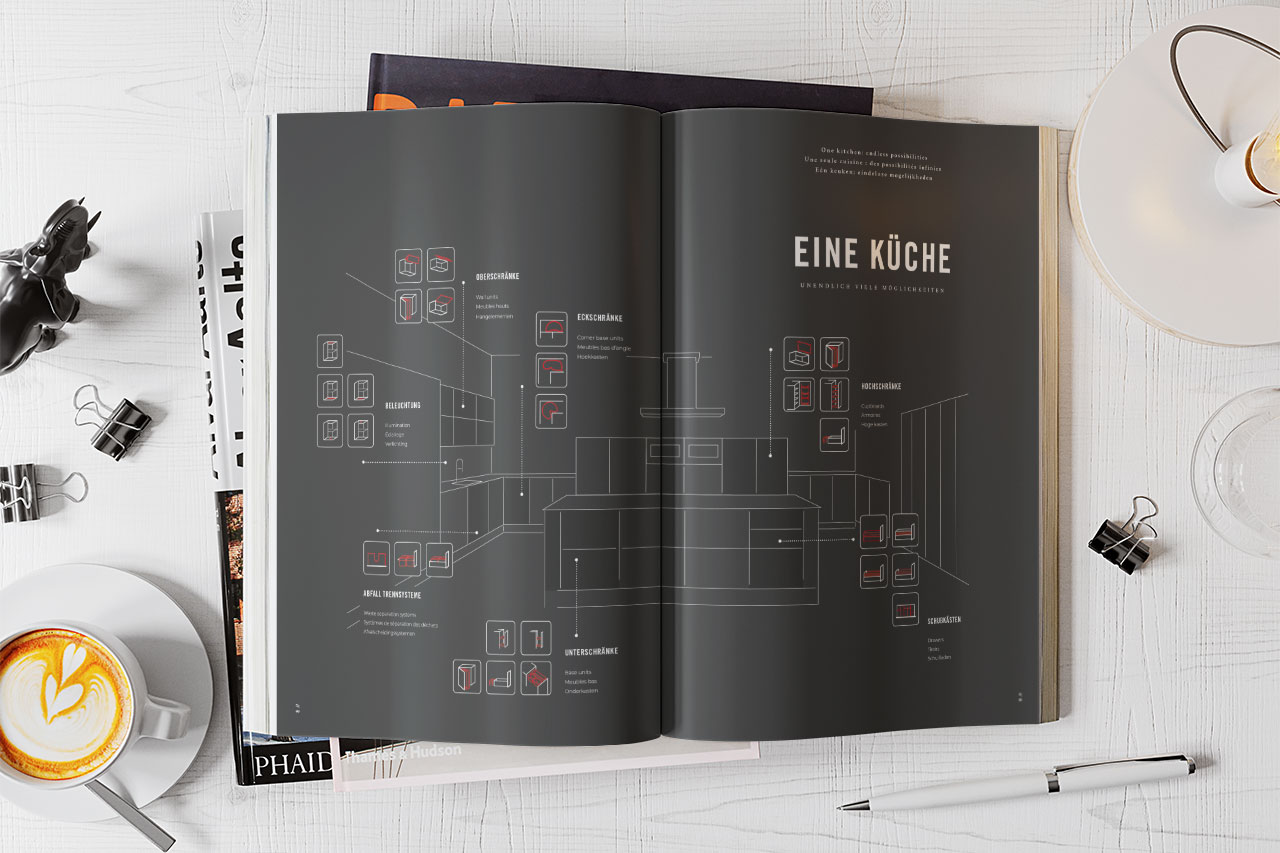 artego Küchen Kataloge und Broschüren Werbeagentur Susi Carreira